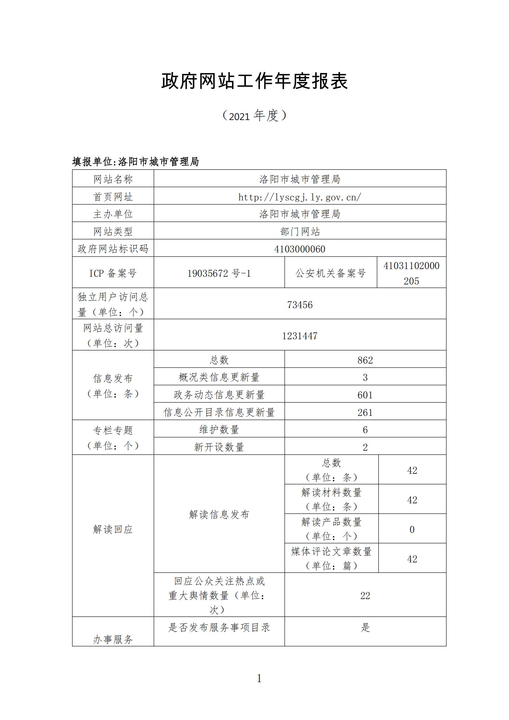 2021政府网站工作年度报表_00(1).jpg